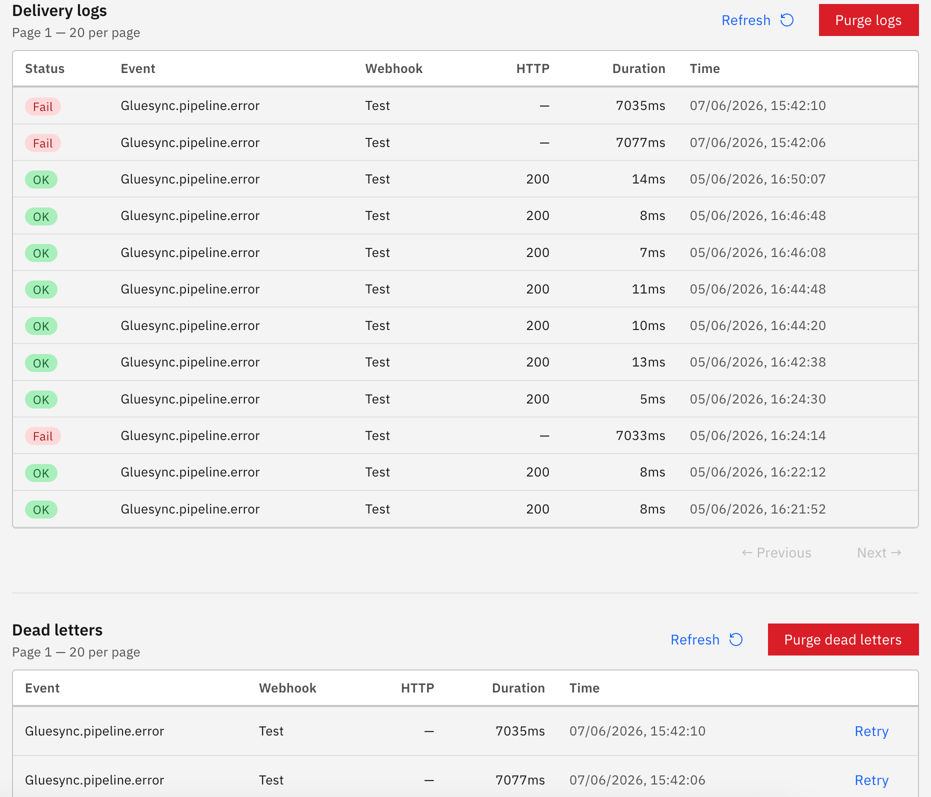 Webhooks Logs