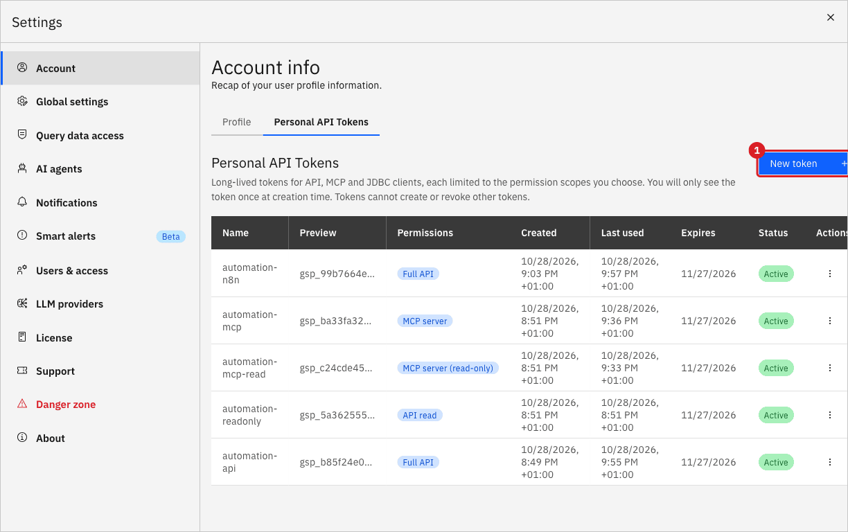 The Personal API Tokens tab with the list of existing tokens and the New token button marked by annotation 1