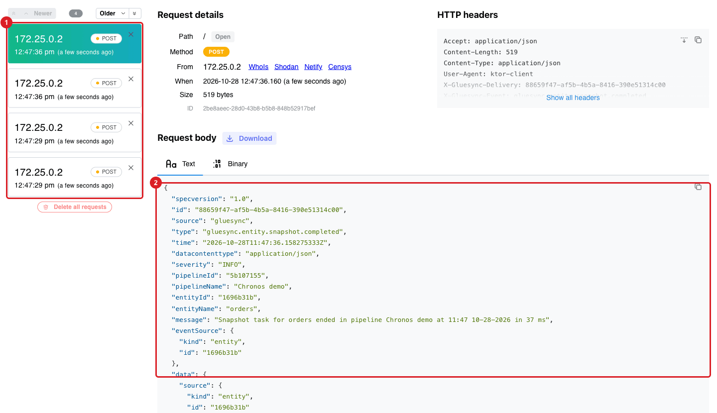 WebHook Tester with the list of four received requests (annotation 1) and the JSON body of the latest request (annotation 2)