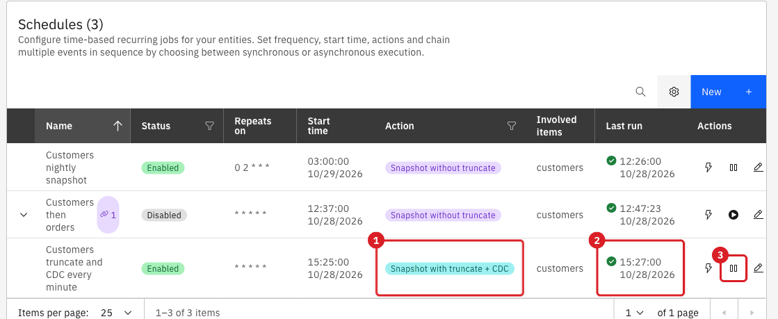 Schedules table with the action Snapshot with truncate + CDC (annotation 1)