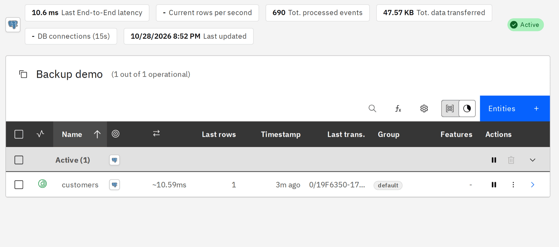Control Plane pipeline Backup demo with the status Active