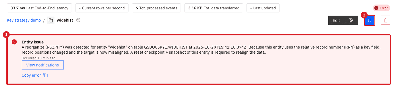 Entity page with the Entity issue message about the reorganize RGZPFM marked 1 and the pause button marked 2