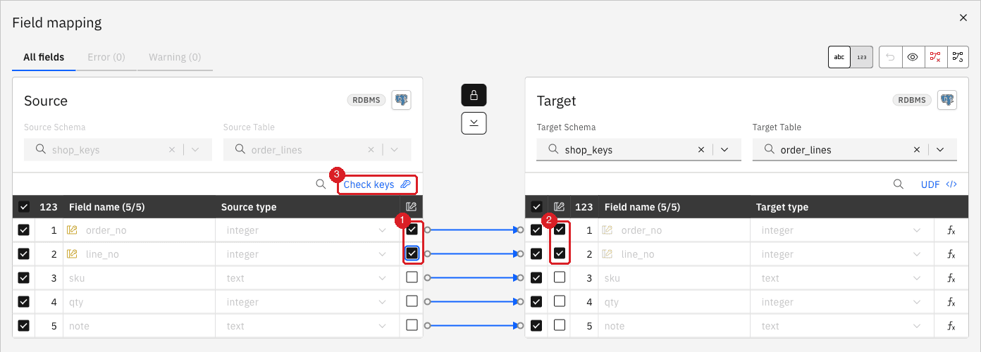 Field mapping with the Key checkboxes of order_no and line_no selected on the source (1)