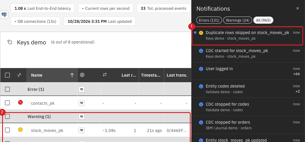 Notifications panel with the warning Duplicate rows skipped on stock_moves_pk (1) and the entity in the Warning group (2)