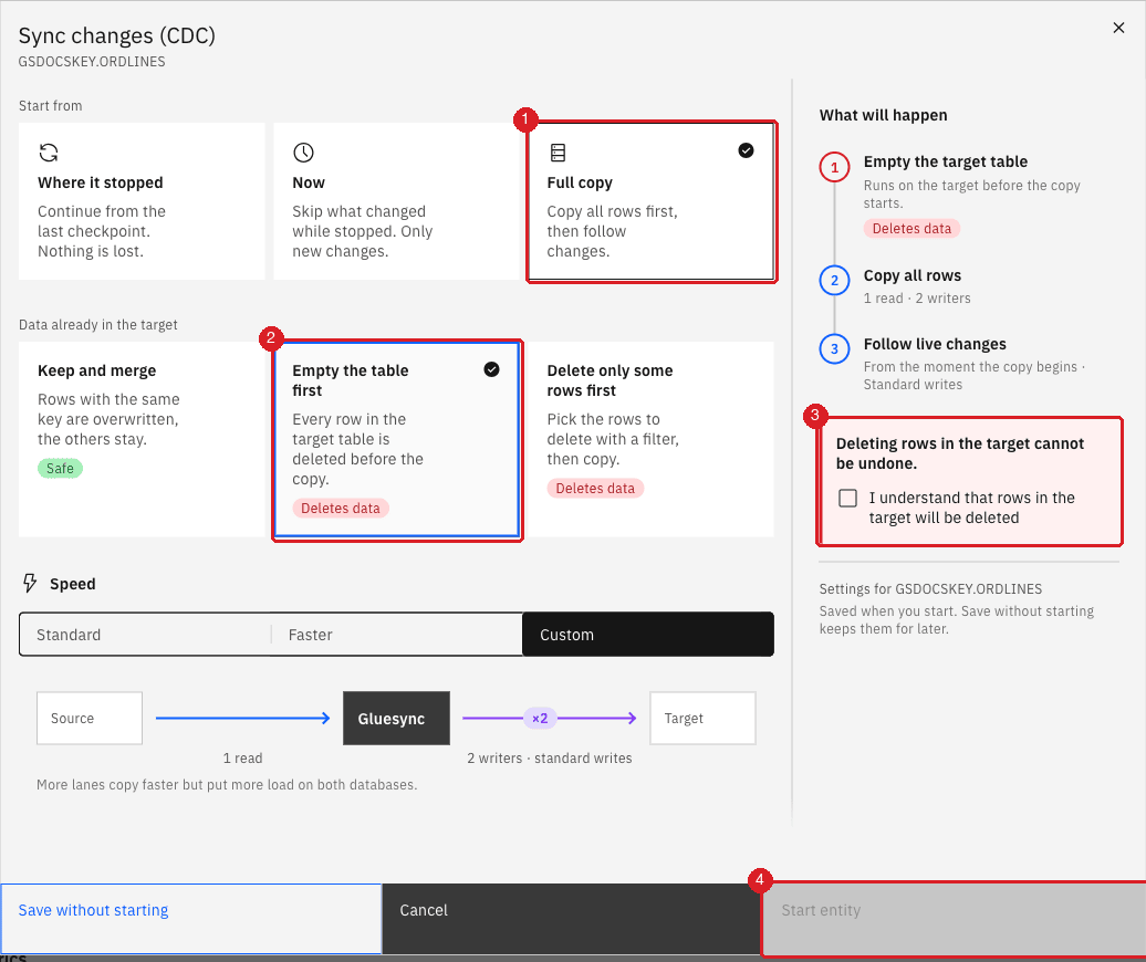 Sync changes dialog with Full copy (1)