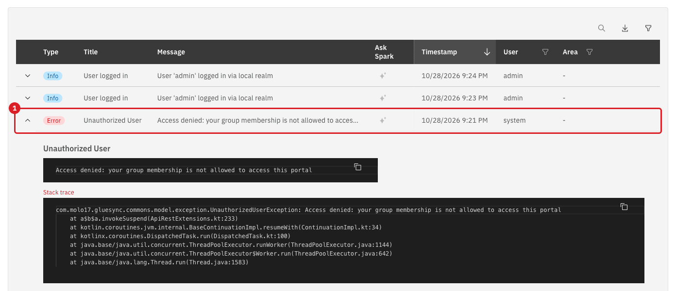 Notifications hub with an Error row titled Unauthorized User and the message Access denied: your group membership is not allowed to access this portal marked 1