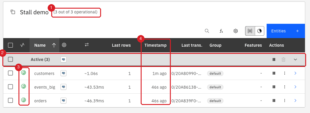 Entity table of the Stall demo pipeline with three entities in the Active group