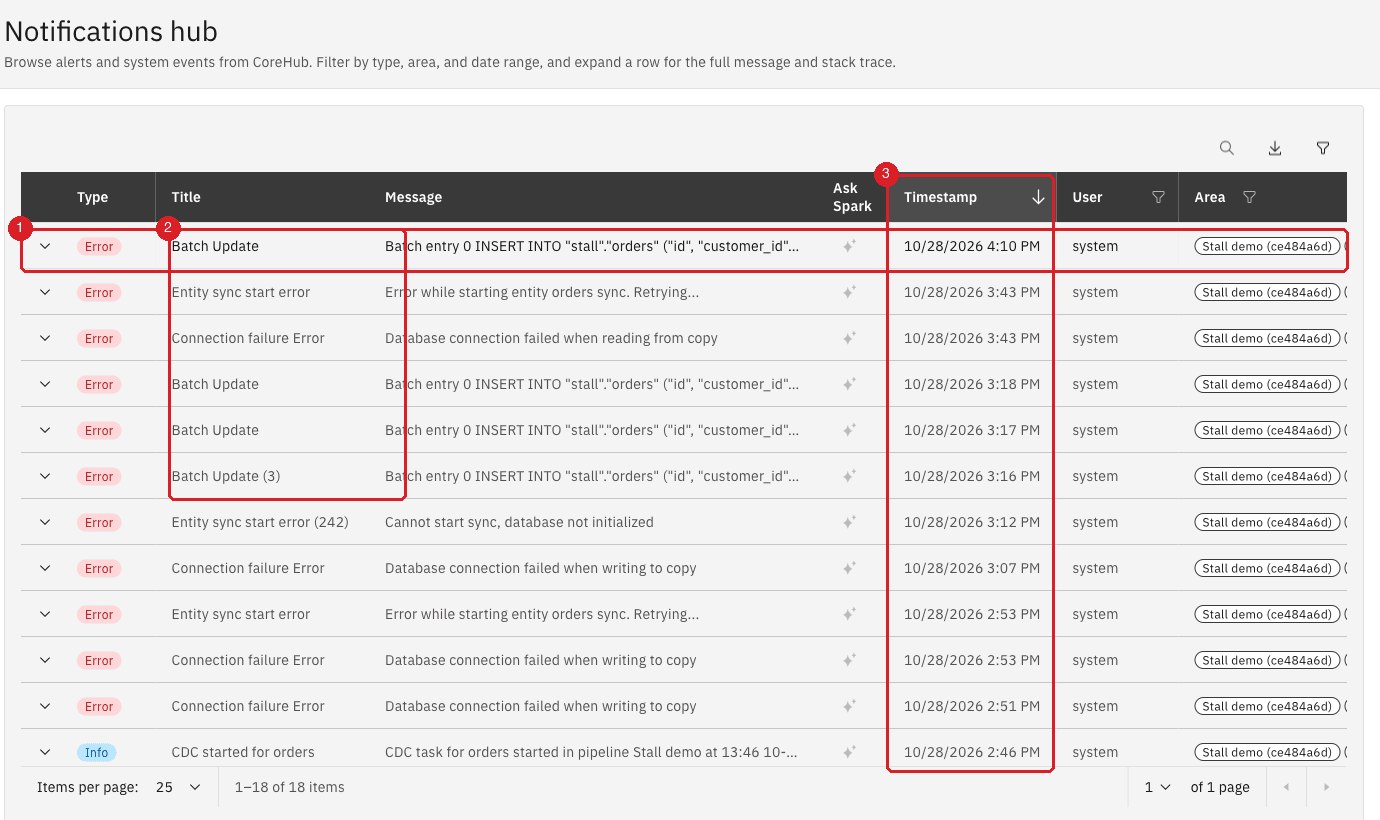 Notifications hub filtered on the orders entity listing error notifications such as Batch Update