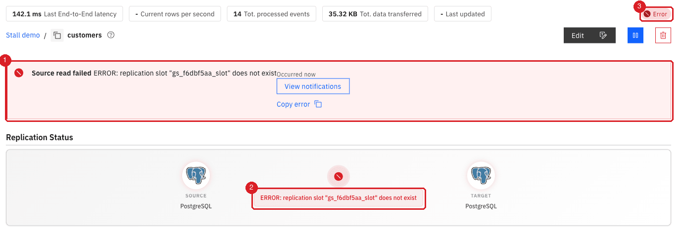 Entity detail with the Source read failed banner reporting that the replication slot does not exist