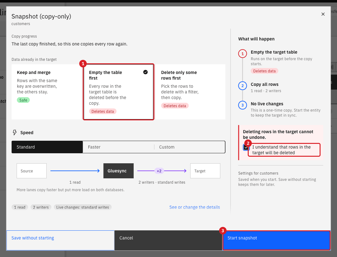 Snapshot (copy-only) dialog with Empty the table first marked by annotation 1