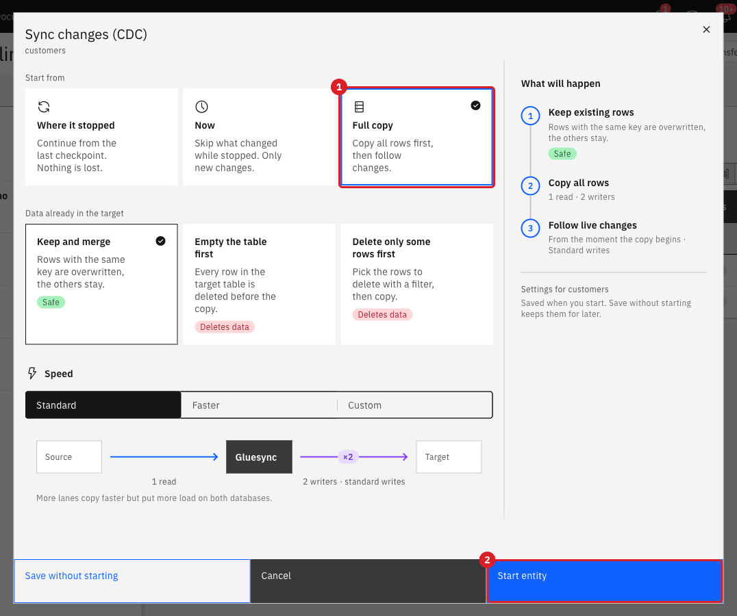 Sync changes (CDC) dialog with Full copy marked by annotation 1 and Start entity marked by annotation 2