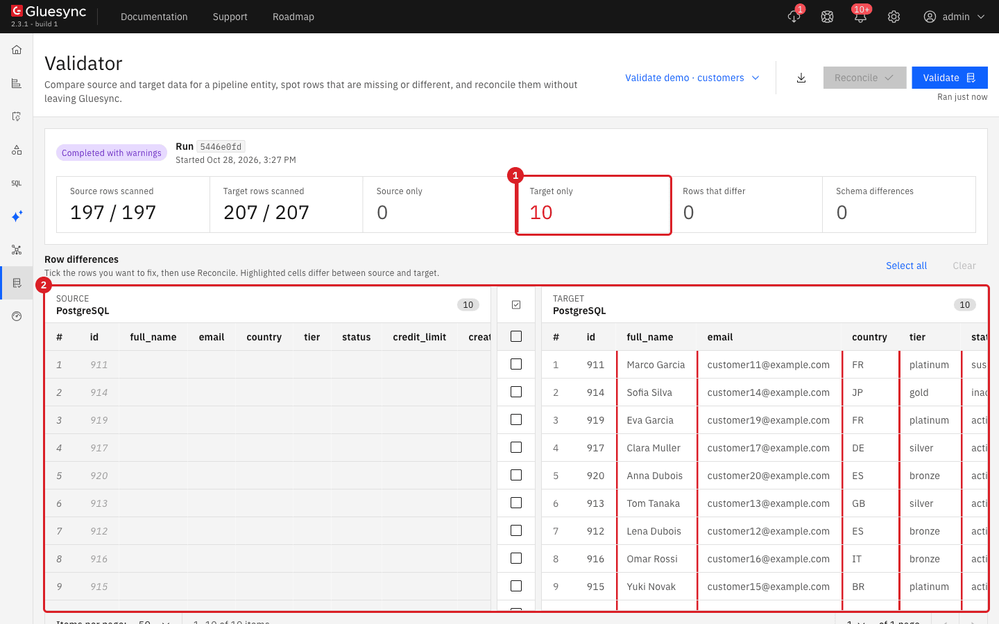 Validator page for the customers entity with the Target only counter showing 10 and marked by annotation 1 and the Row differences grid marked by annotation 2