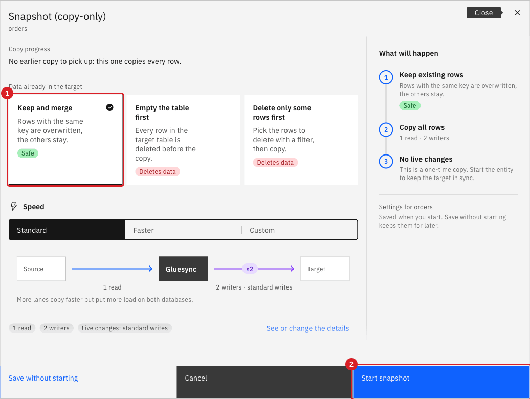 Snapshot copy-only dialog with Keep and merge marked by annotation 1 and Start snapshot marked by annotation 2