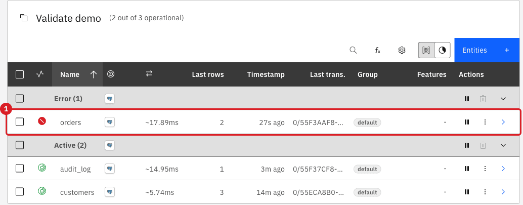 Pipeline page with the orders entity in the Error group and marked by annotation 1