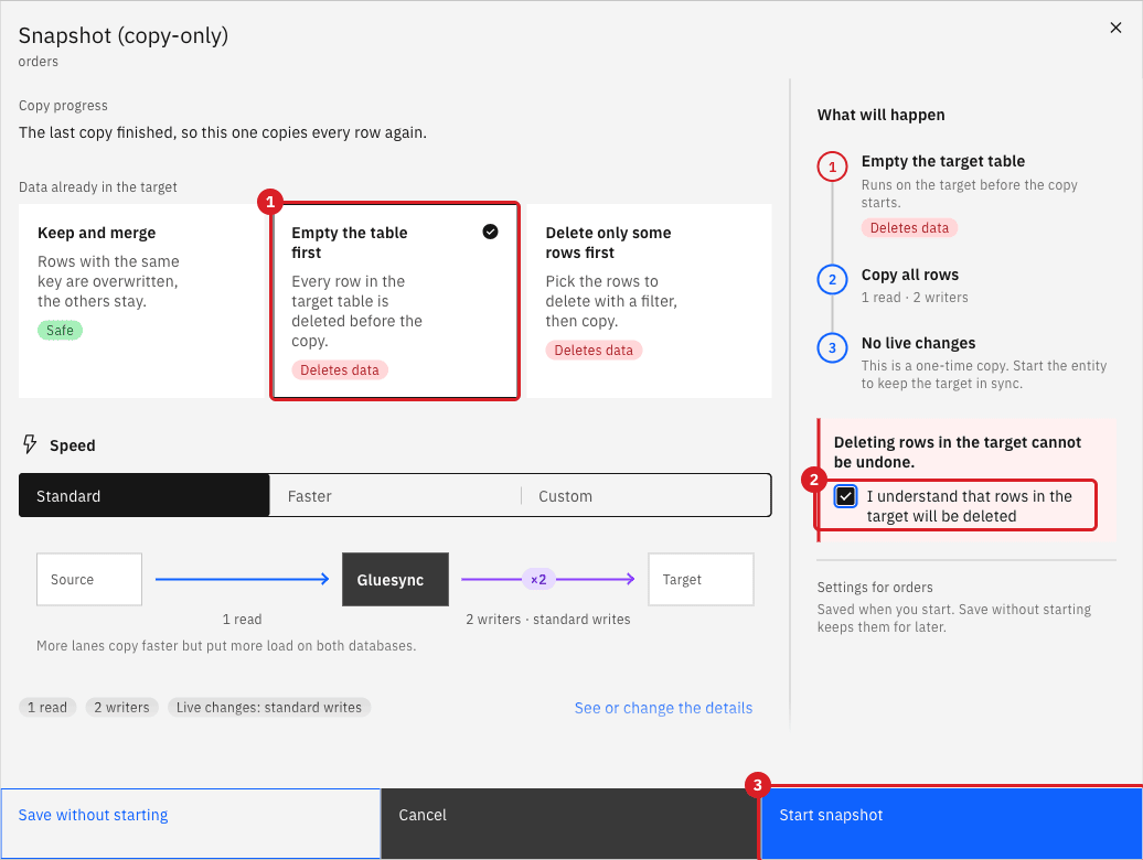 Snapshot copy-only dialog with Empty the table first marked by annotation 1
