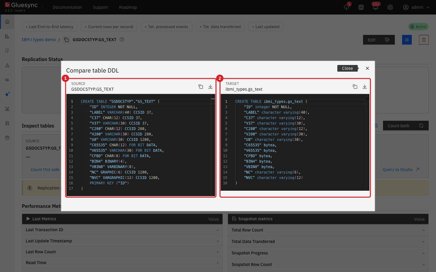 Compare table DDL dialog with the IBM i DDL on the left marked by annotation 1 and the PostgreSQL DDL on the right marked by annotation 2