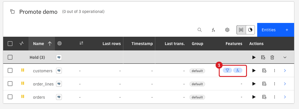 The QA pipeline Promote demo with entities customers