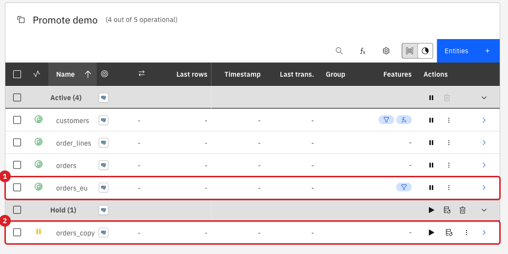 The production pipeline page with entities customers