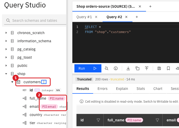 Schema browser with the customers table marked 1 and the PII:name and PII:email tags on its columns marked 2