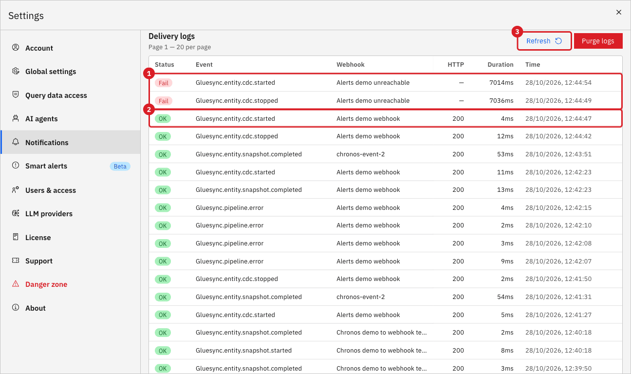 The Delivery logs table with failed rows marked by annotation 1