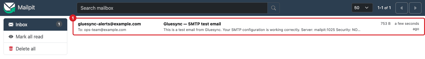 The Mailpit inbox with the Gluesync SMTP test email marked by annotation 1