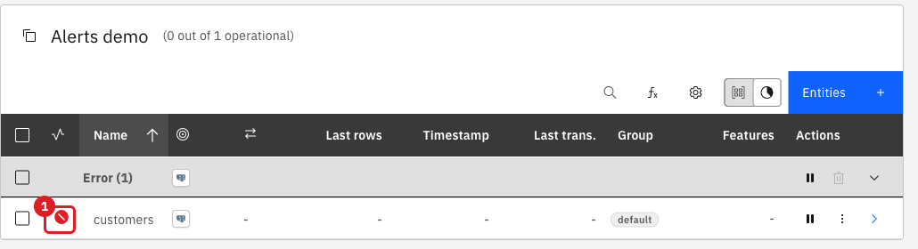 The entities table with the customers entity in the Error group and its error icon marked by annotation 1