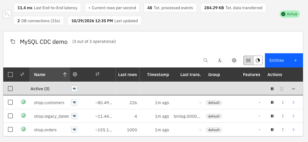 Pipeline MySQL CDC demo with the entities customers