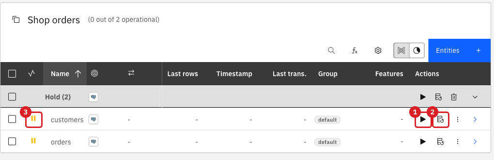 Entity table of the Shop orders pipeline with the entities customers and orders in the Hold group