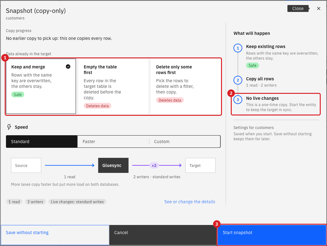 Snapshot (copy-only) dialog with the Data already in the target tiles marked 1