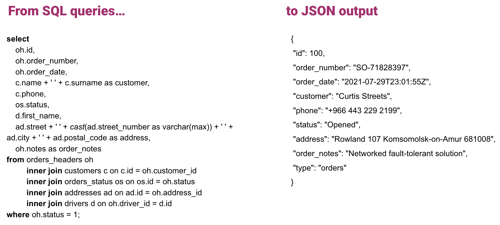 an example of SQL query to JSON output result