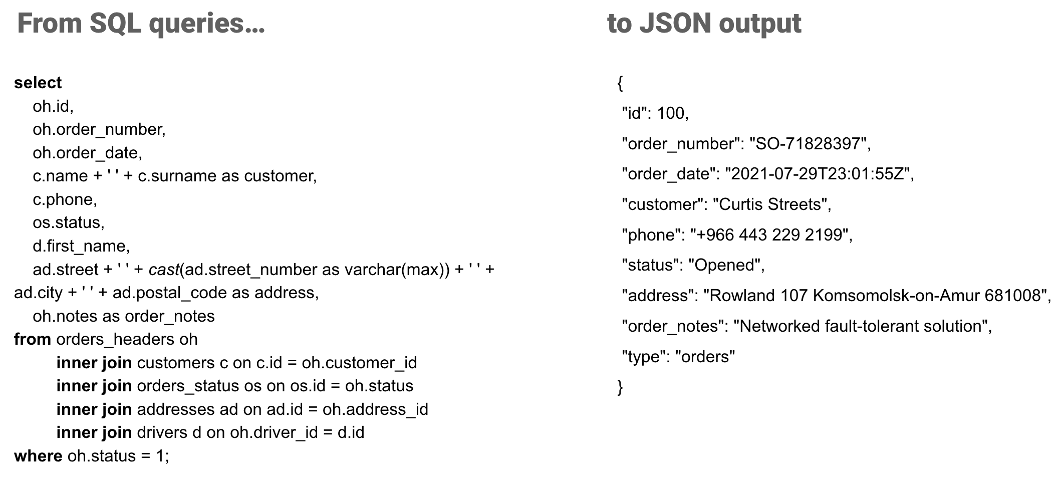 an example of SQL query to JSON output result