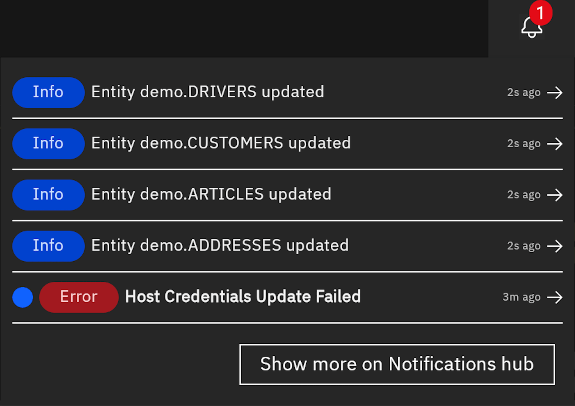 Recent Notifications