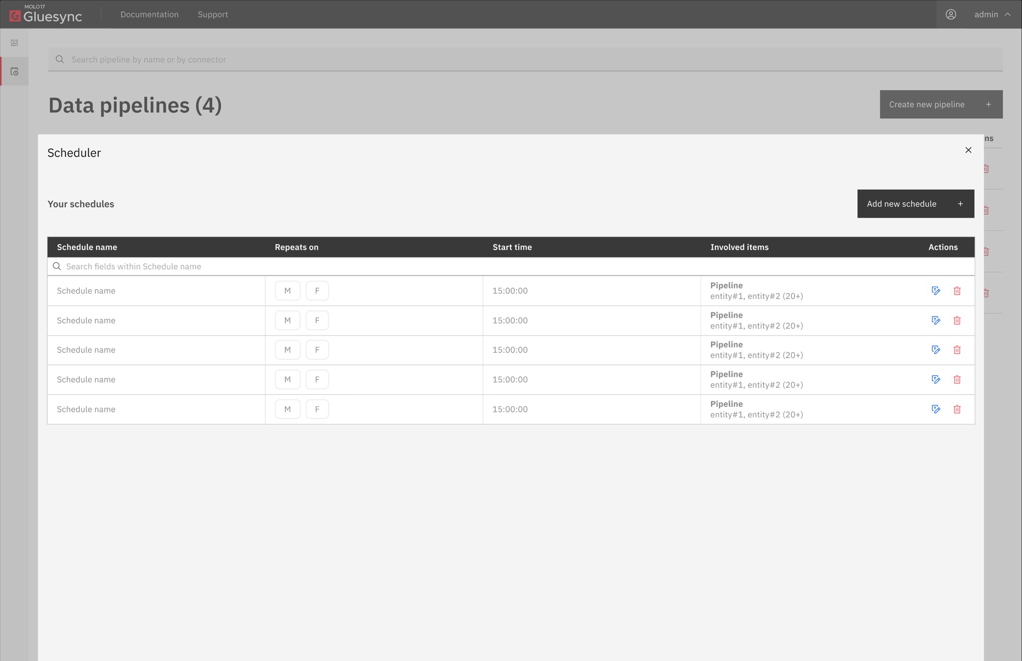 Chronos Scheduler - Core Hub Integration