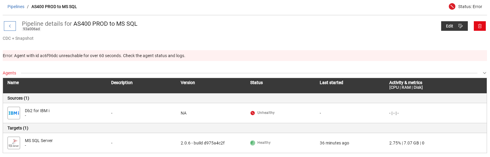 Pipeline and Agents Status Dashboard Pipeline Status Monitoring